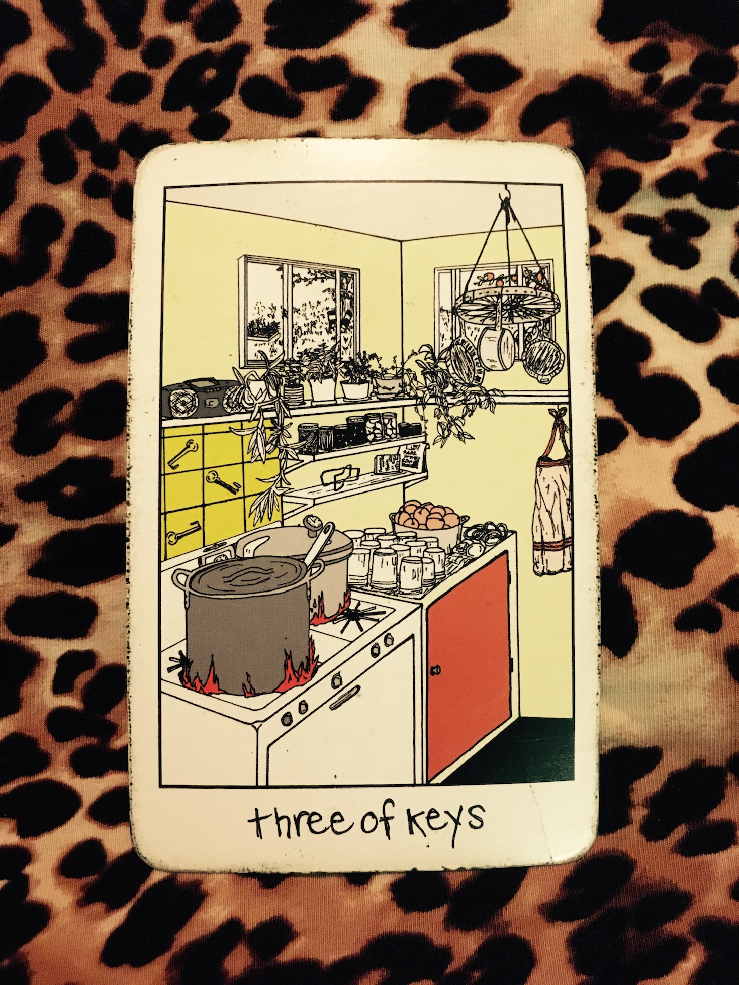 threekeys